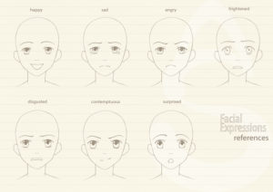 A sheet with the 7 basic facial expressions for manga characters.