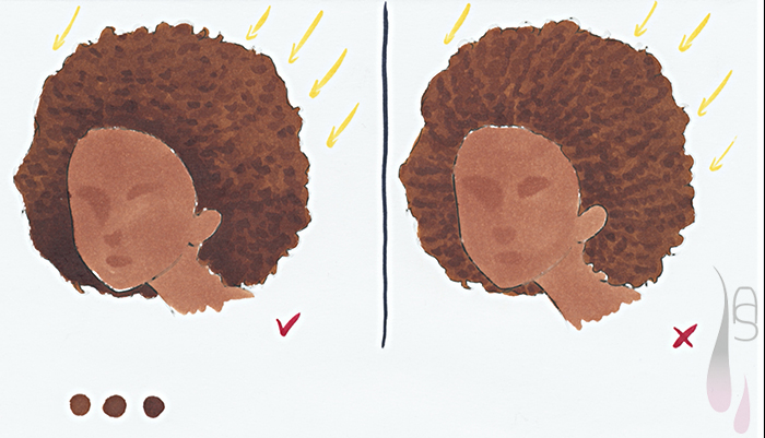 A tutorial on how to colour curly afro hair with markers.